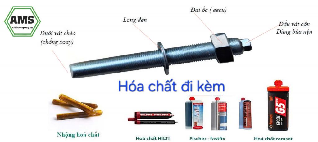 Cấu tạo của bu lông hóa chất M12x160/5.8