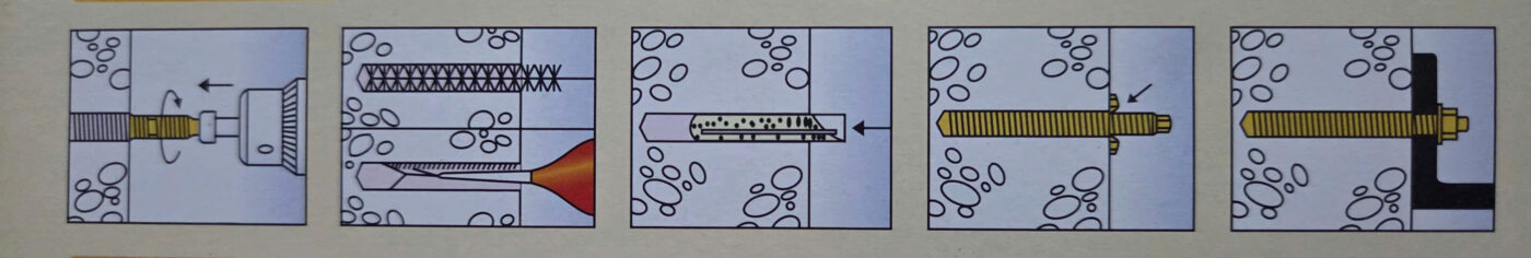 Các bước thi công nhộng hoá chất M30x270