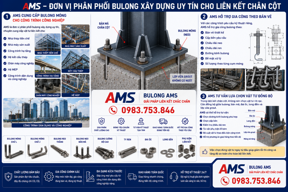 AMS – Đơn vị phân phối bulong xây dựng uy tín cho liên kết chân cột