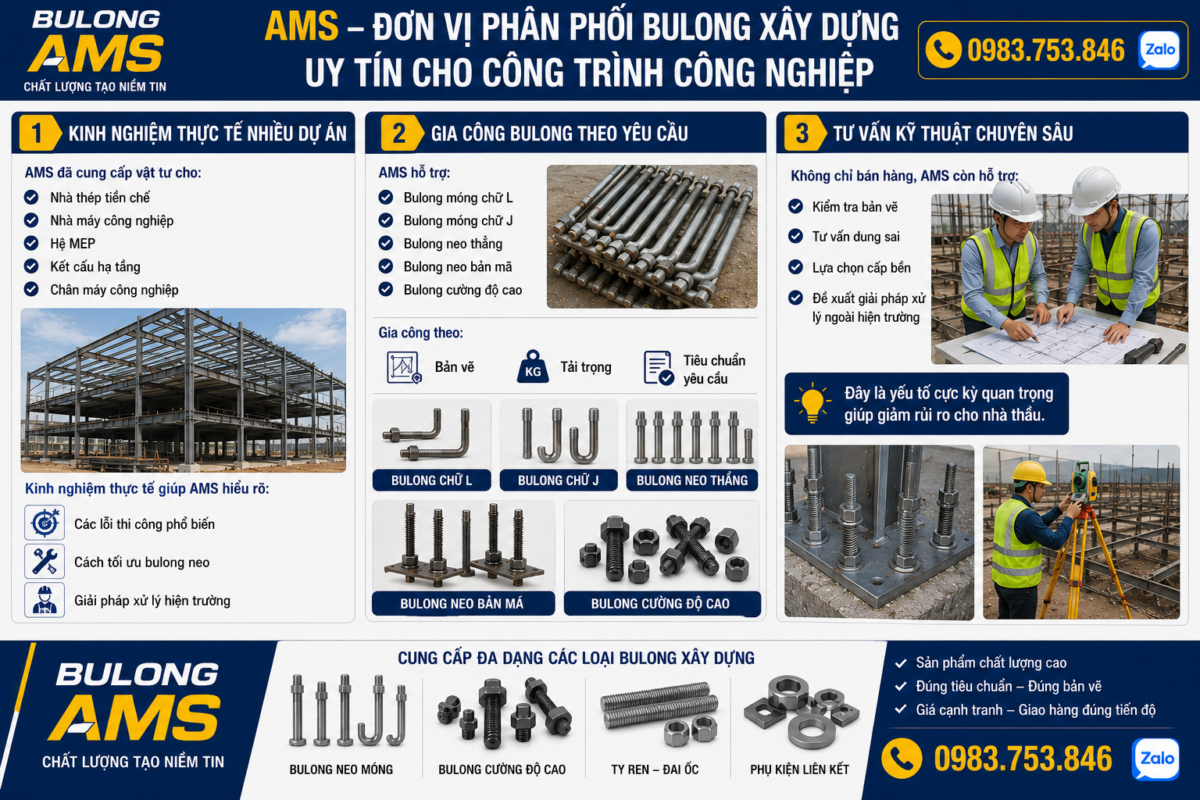 AMS – Đơn vị phân phối bulong xây dựng uy tín cho công trình công nghiệp