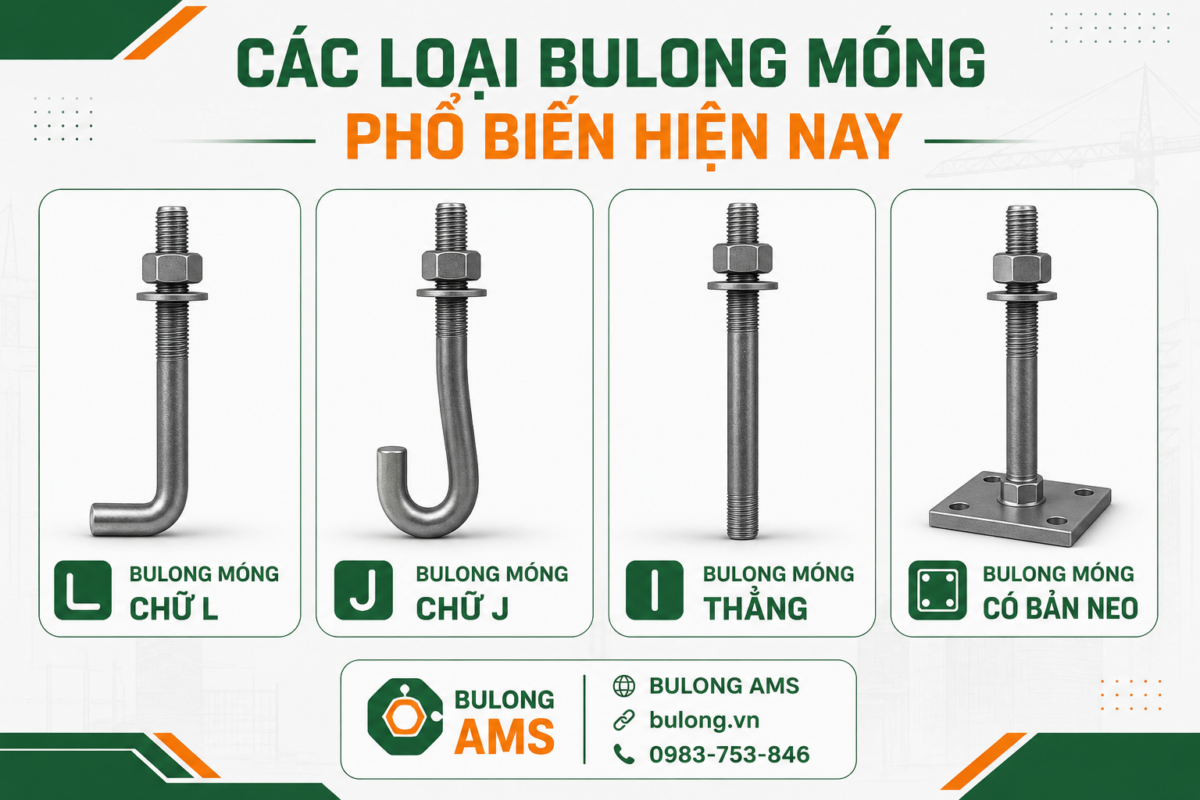 Các loại bulong neo phổ biến hiện nay