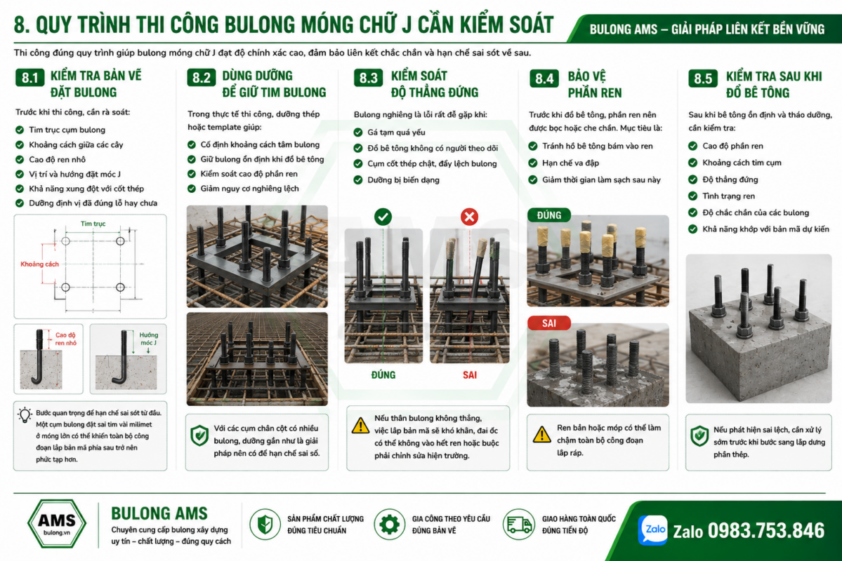 Quy trình thi công bulong móng chữ J cần kiểm soát