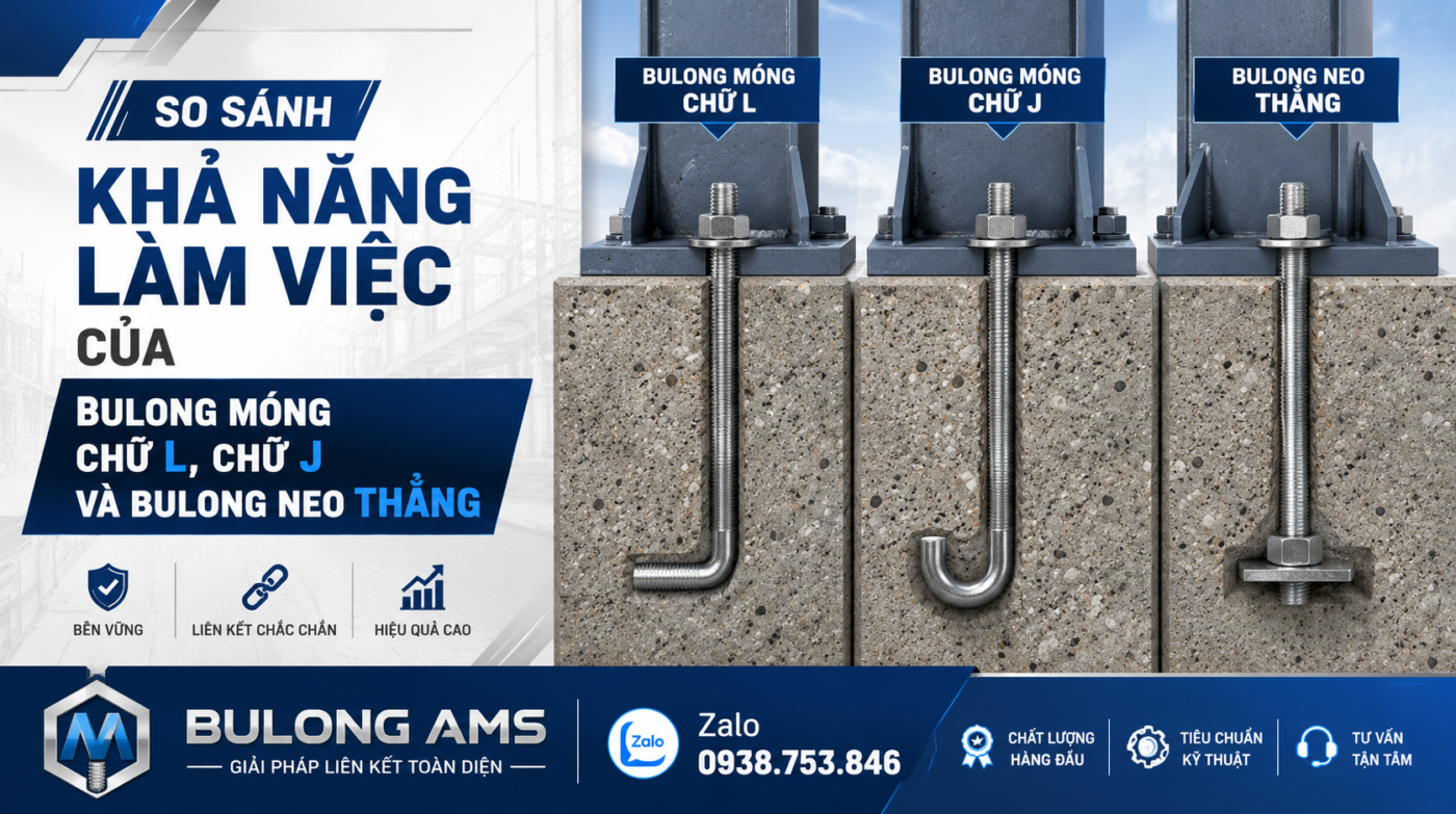So sánh khả năng làm việc của bulong móng chữ L, chữ J và bulong neo thẳng