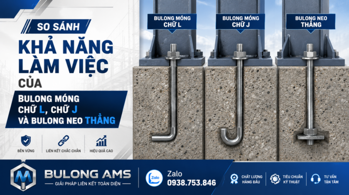 So sánh khả năng làm việc của bulong móng chữ L, chữ J và bulong neo thẳng
