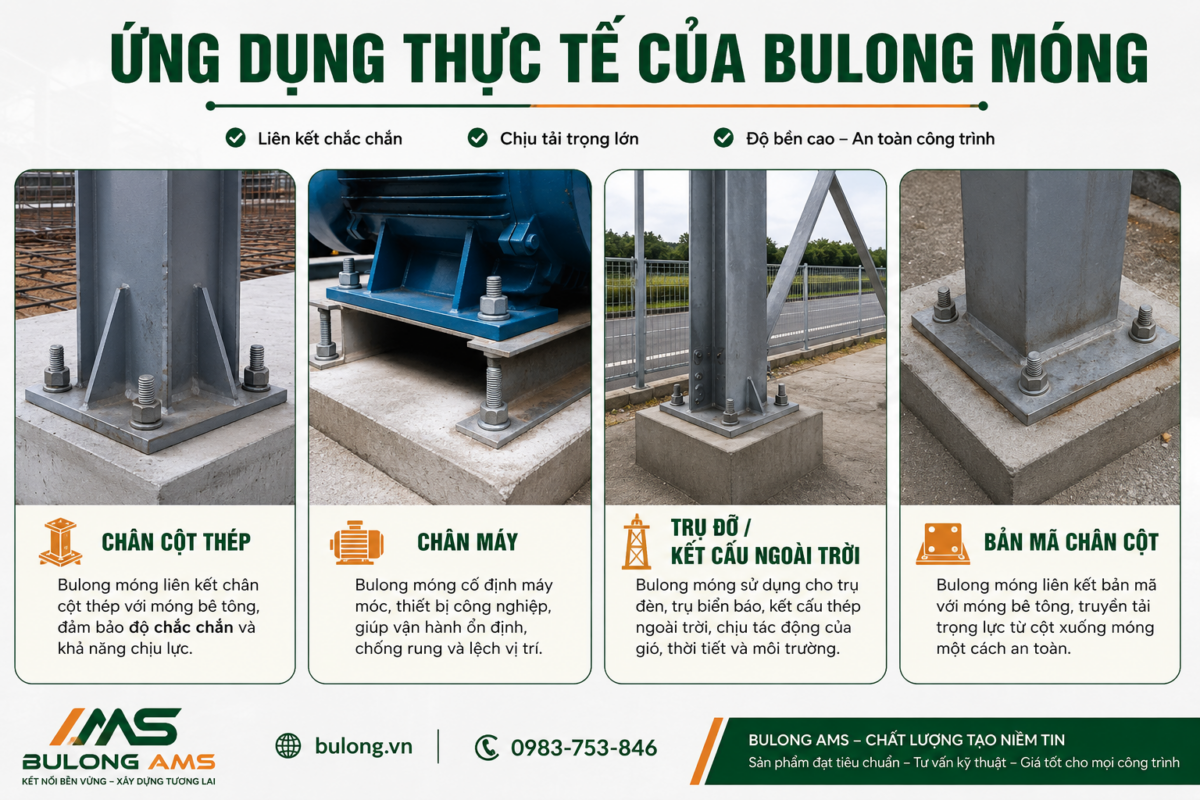 Ứng dụng thực tế của bulong neo trong công trình