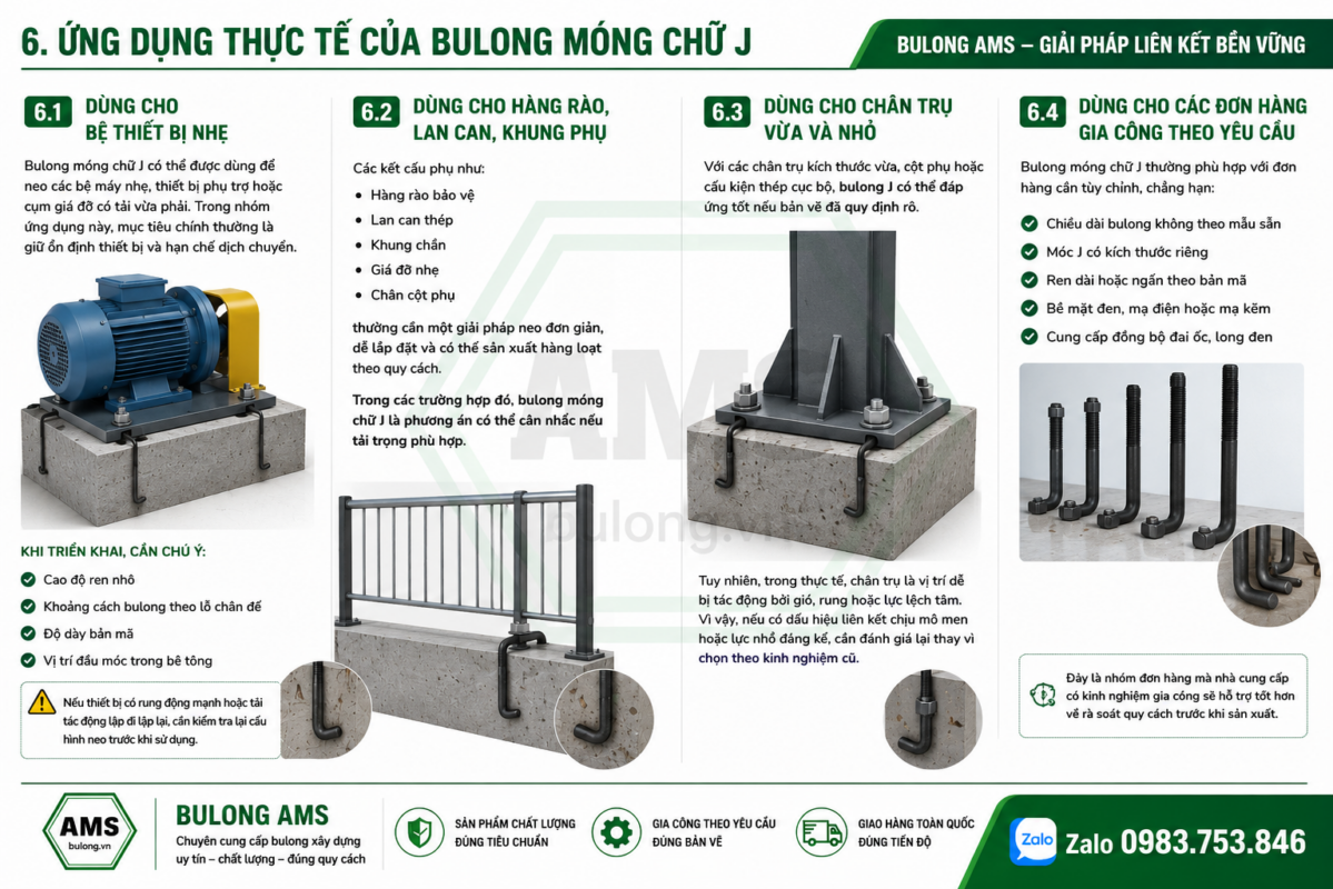 Ứng dụng thực tế của bulong móng chữ J