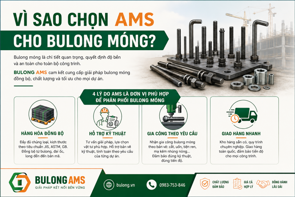 Vì sao AMS là đơn vị phù hợp để phân phối bulong neo?